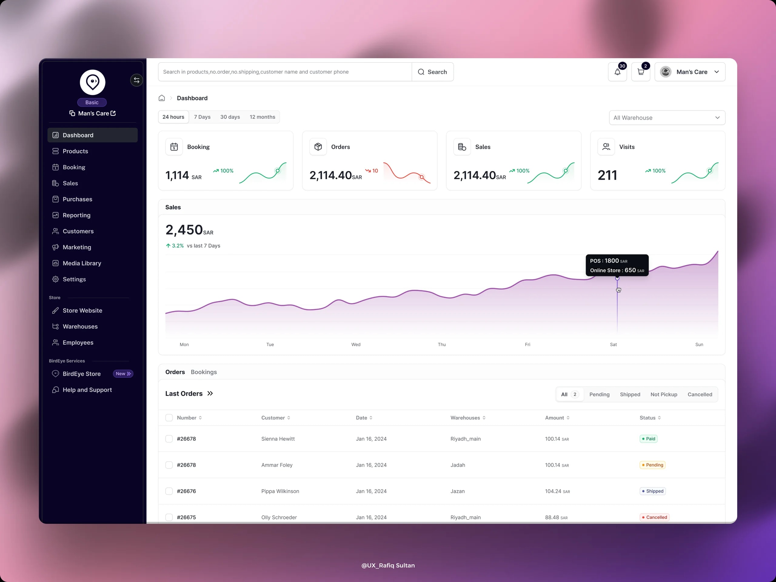 BirdEye B2B E-Commerce Platform preview