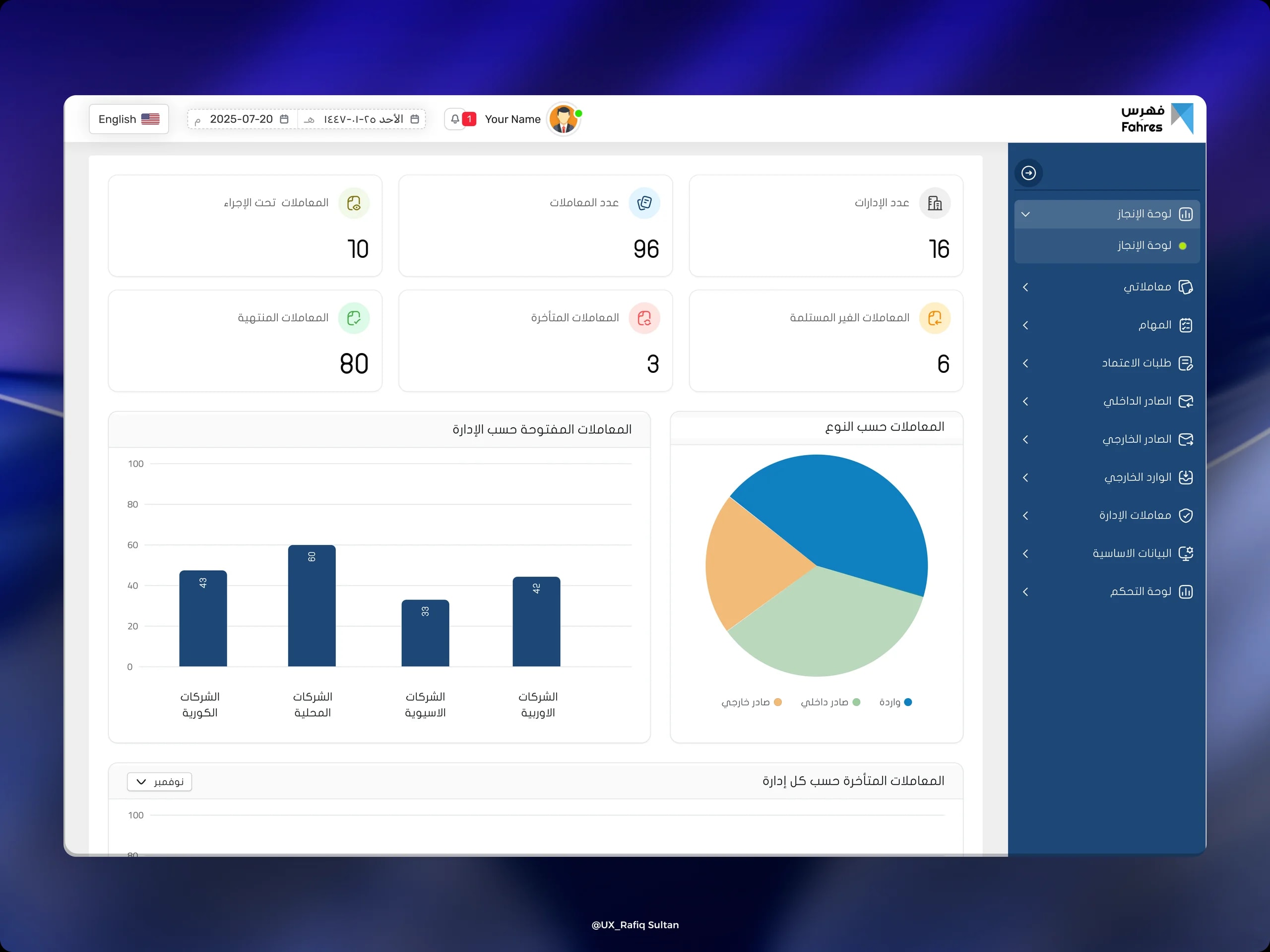 Fahres-Correspondence Management System preview