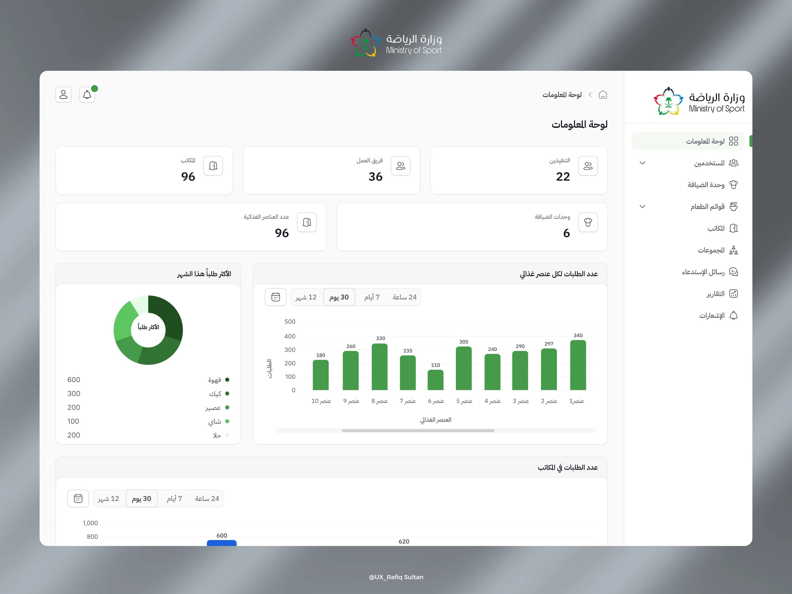 QuickServe-Ministry of Sports preview